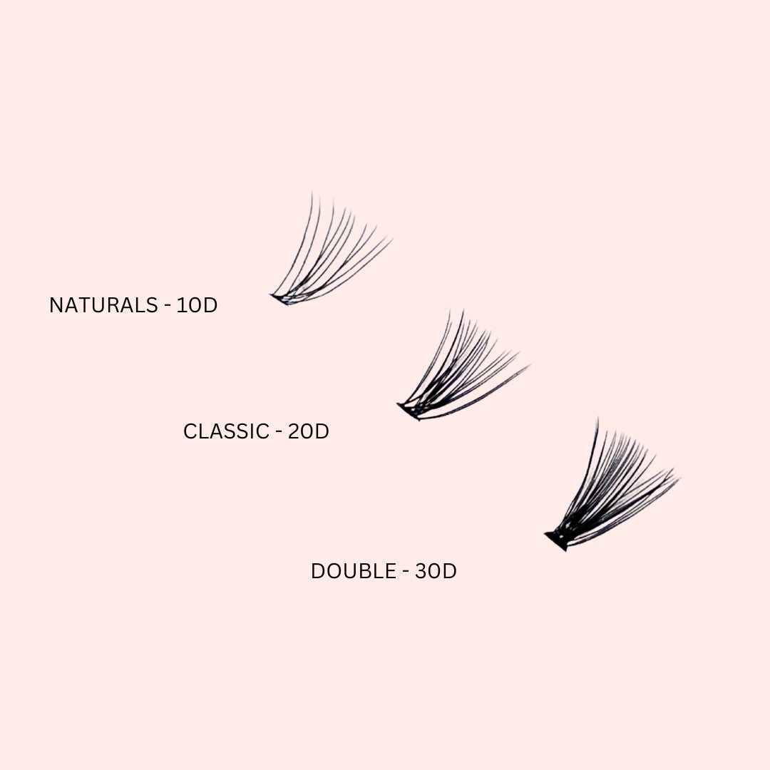 Comparison image of Clash Beauty Naturals (10D), Classic (20D) and Double(30D) individual lashes  